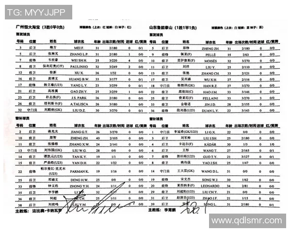 中超焦点战山东鲁能对决广州恒大亚盘盘口深度分析与预测
