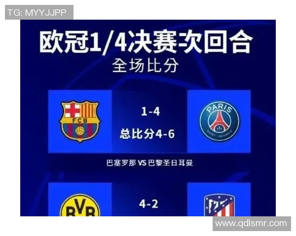 欧冠历史对决回顾拜仁与巴萨总比分较量分析