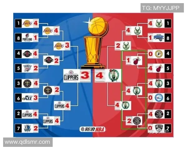 湖人热火总决赛第三场精彩回放分析与战术解读 湖人热火总决赛第三场精彩回放分析与战术解读