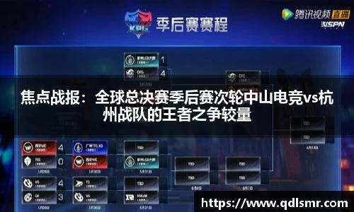 焦点战报：全球总决赛季后赛次轮中山电竞vs杭州战队的王者之争较量