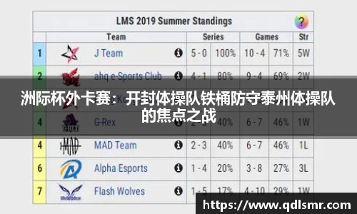 洲际杯外卡赛：开封体操队铁桶防守泰州体操队的焦点之战