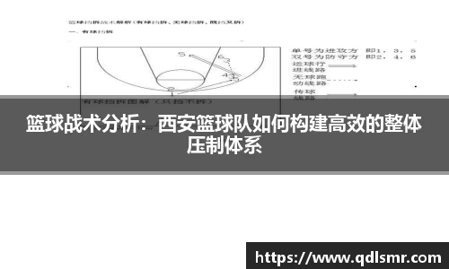篮球战术分析：西安篮球队如何构建高效的整体压制体系