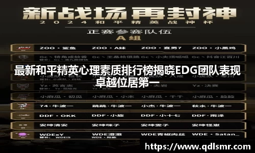 最新和平精英心理素质排行榜揭晓EDG团队表现卓越位居第一